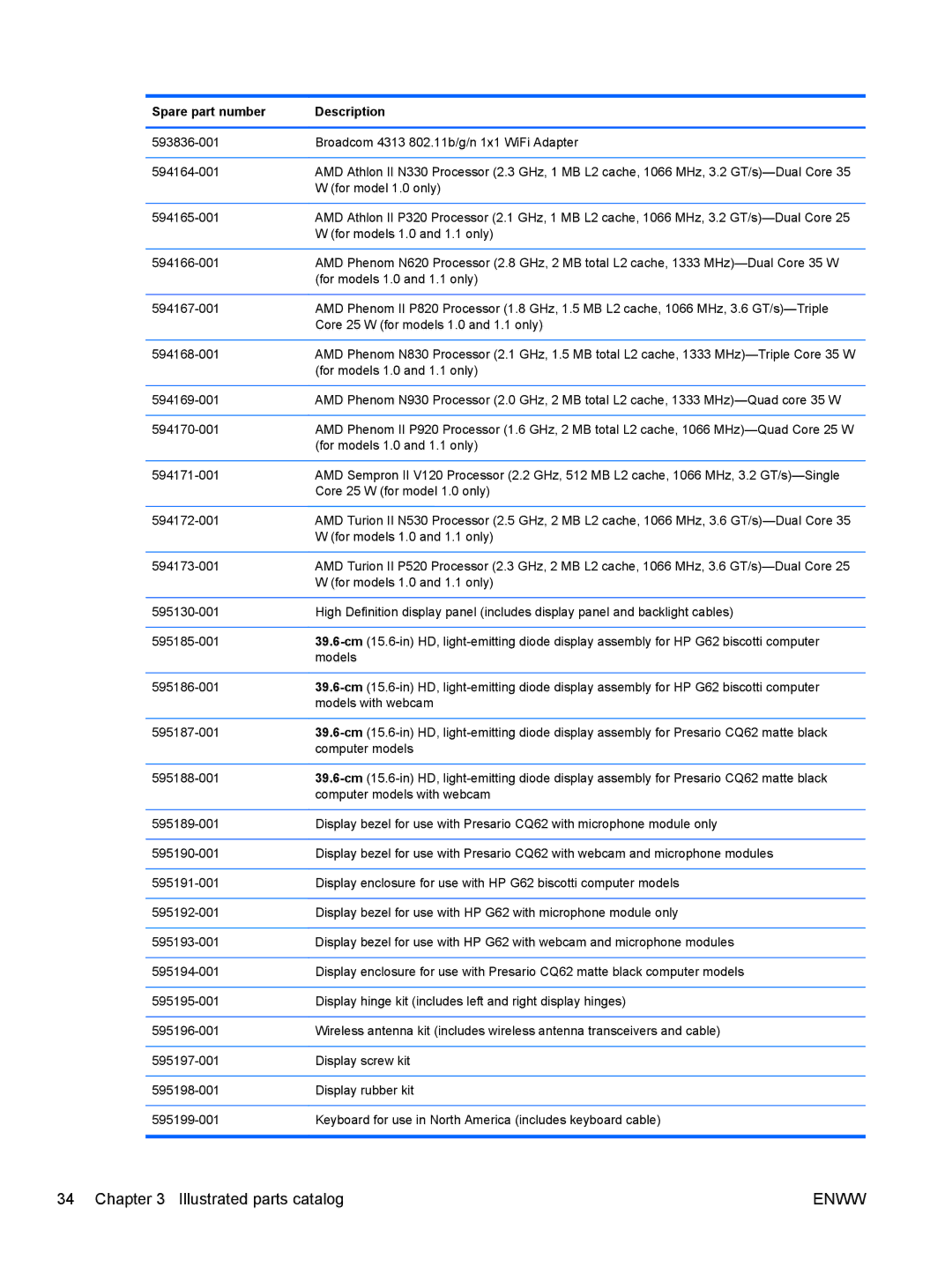 HP CQ62, G62-222US manual Enww 