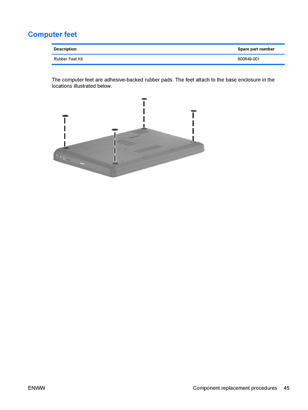 HP G62-222US, CQ62 manual Computer feet, Description Spare part number Rubber Feet Kit 600849-001 