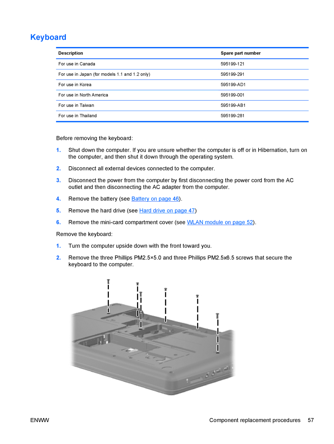 HP G62-222US, CQ62 manual Keyboard 