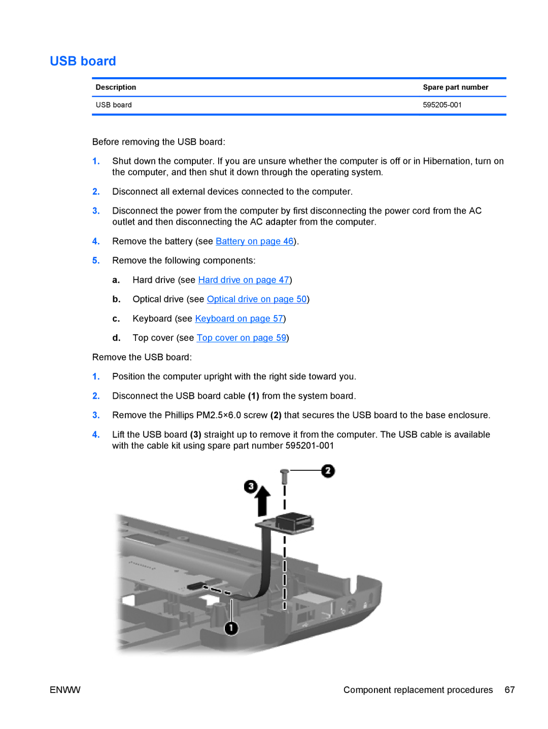 HP CQ62, G62-222US manual Description Spare part number USB board 595205-001 