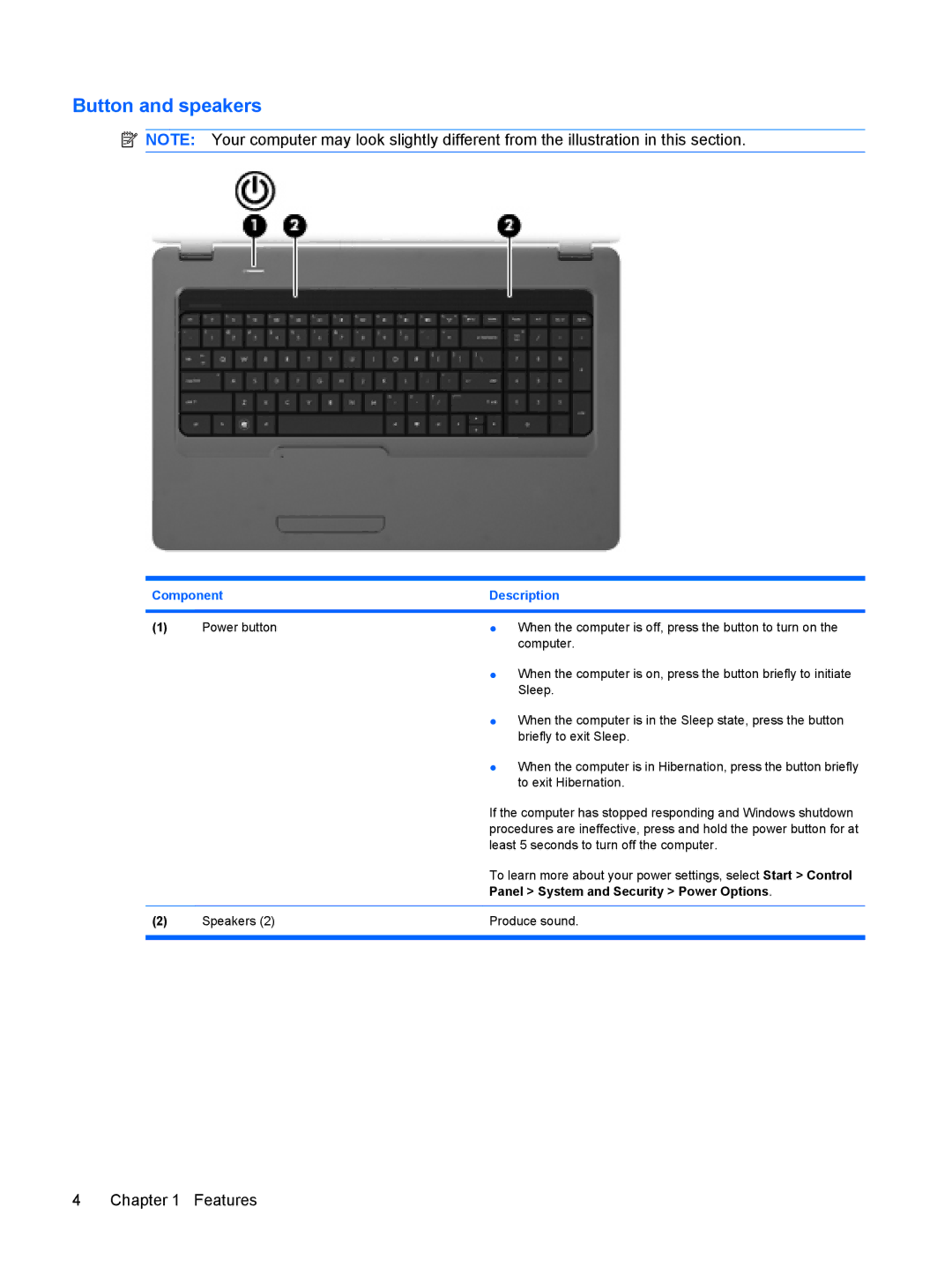 HP G72-B66US manual Button and speakers 