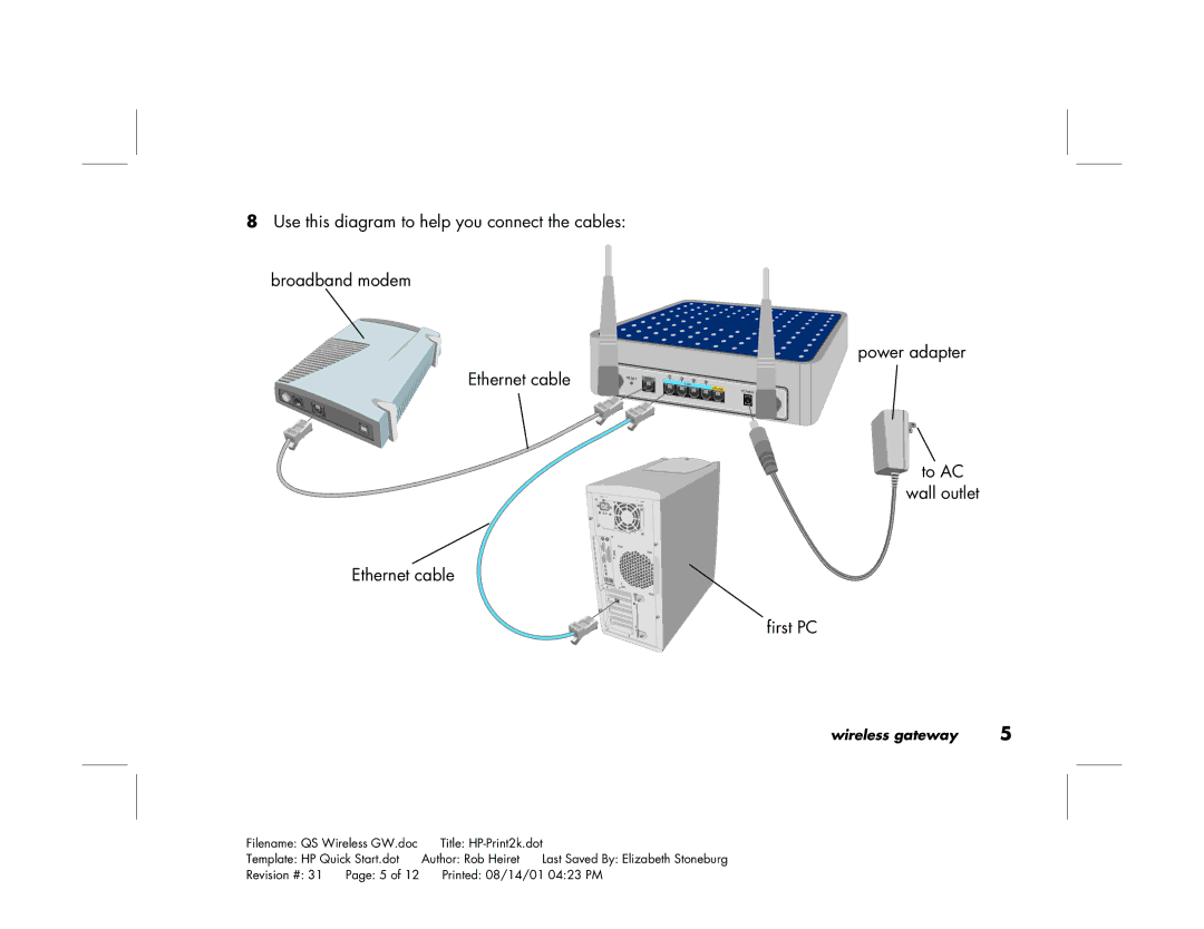 HP Gateway hn200w manual Power adapter, To AC wall outlet Ethernet cable First PC 