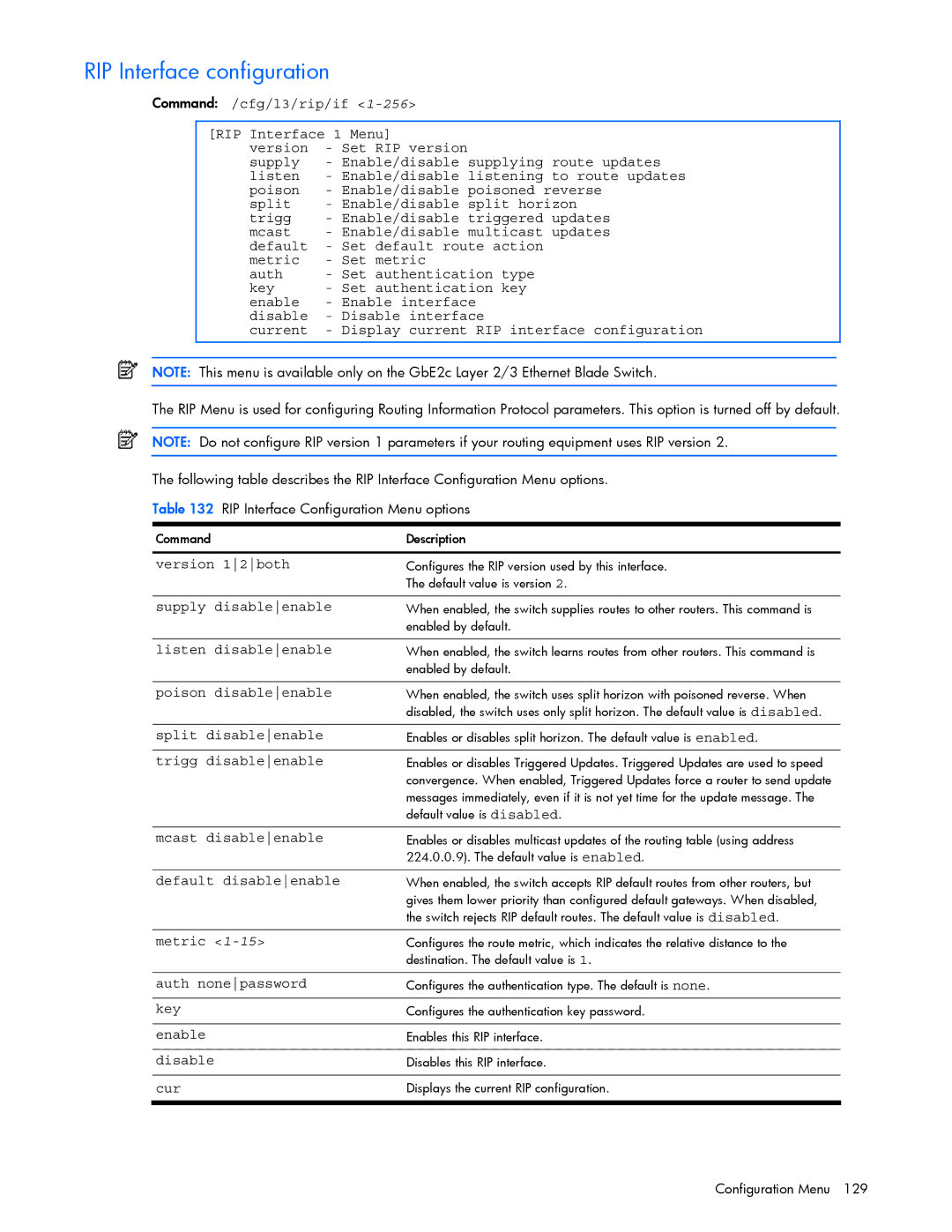 HP GbE2c manual RIP Interface configuration 