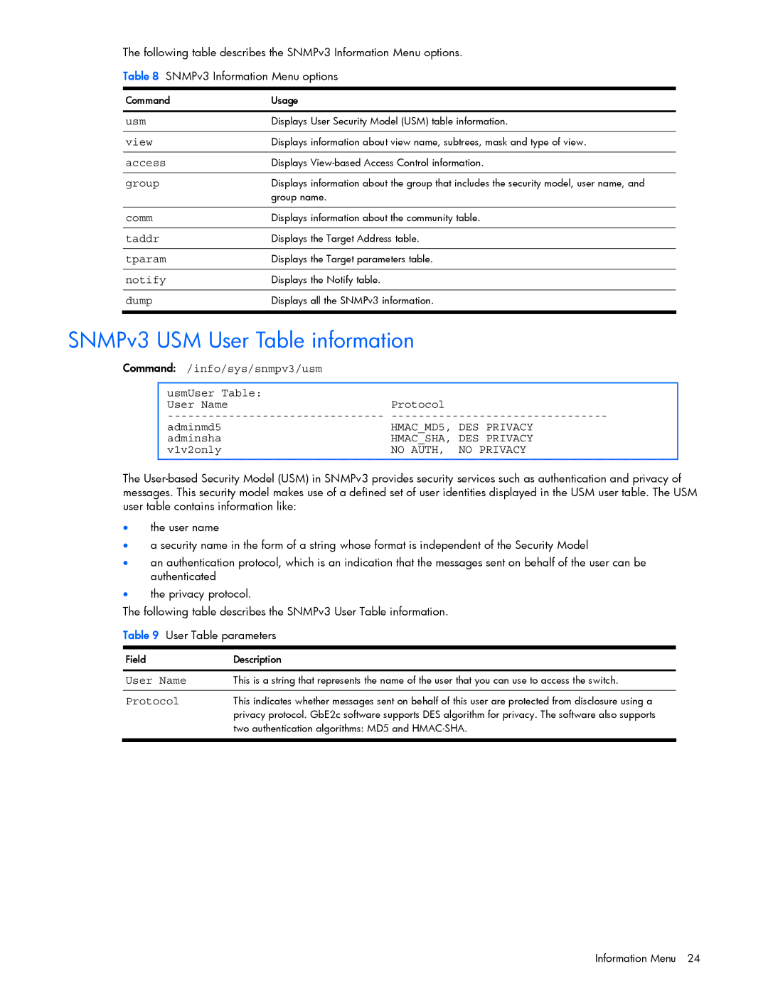 HP GbE2c manual SNMPv3 USM User Table information, HMACMD5, DES Privacy, HMACSHA, DES Privacy, No AUTH, no Privacy 