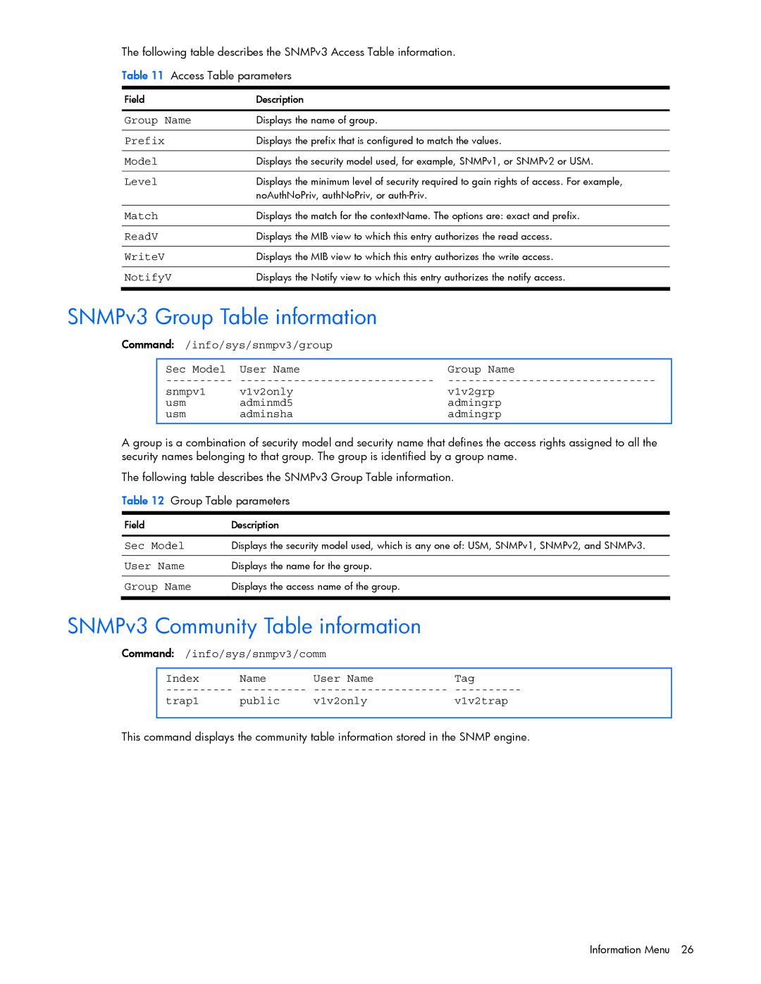 HP GbE2c manual SNMPv3 Group Table information, SNMPv3 Community Table information, Prefix 