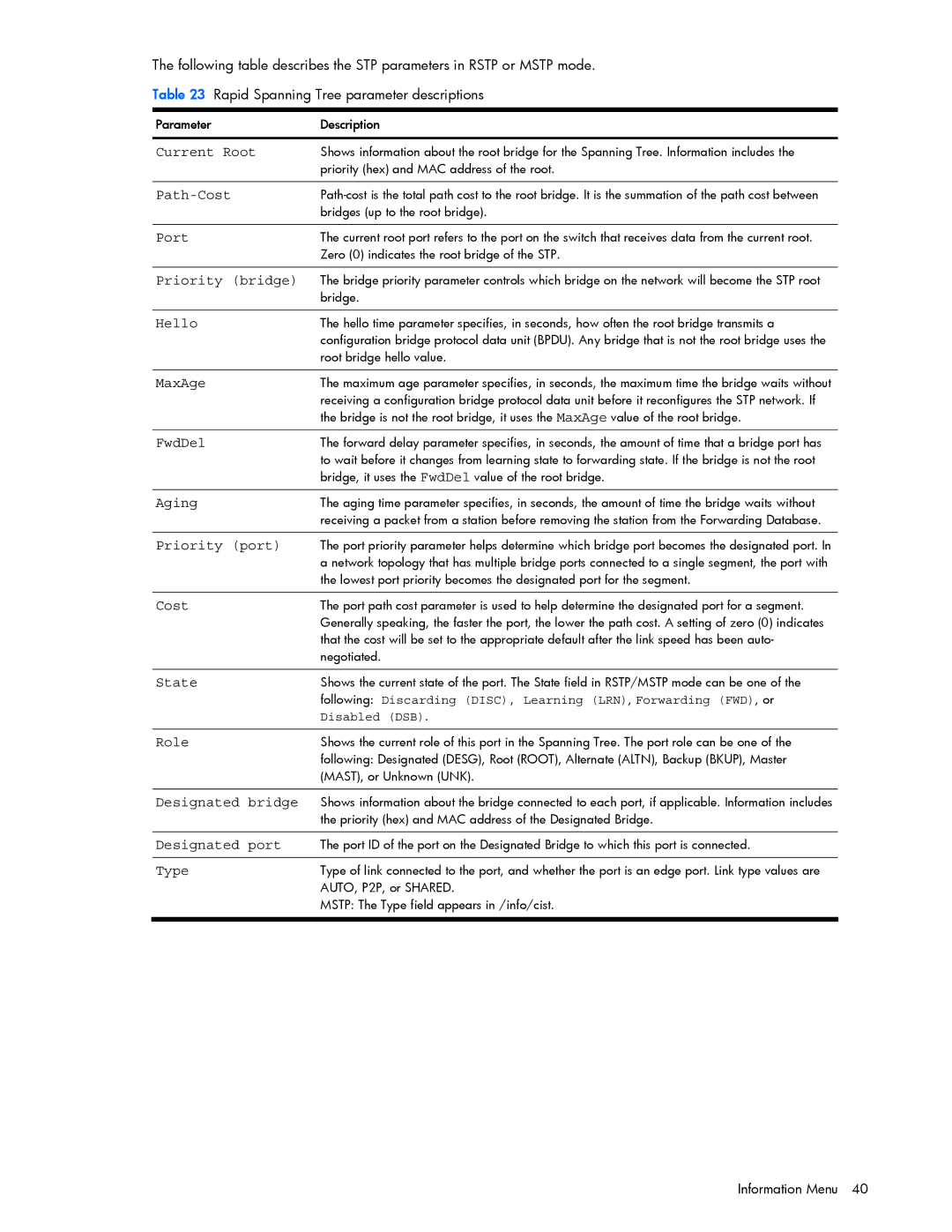 HP GbE2c manual Disabled DSB 