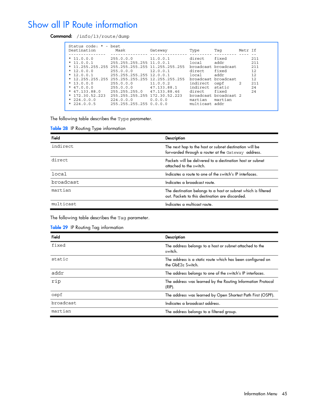 HP GbE2c manual Show all IP Route information 