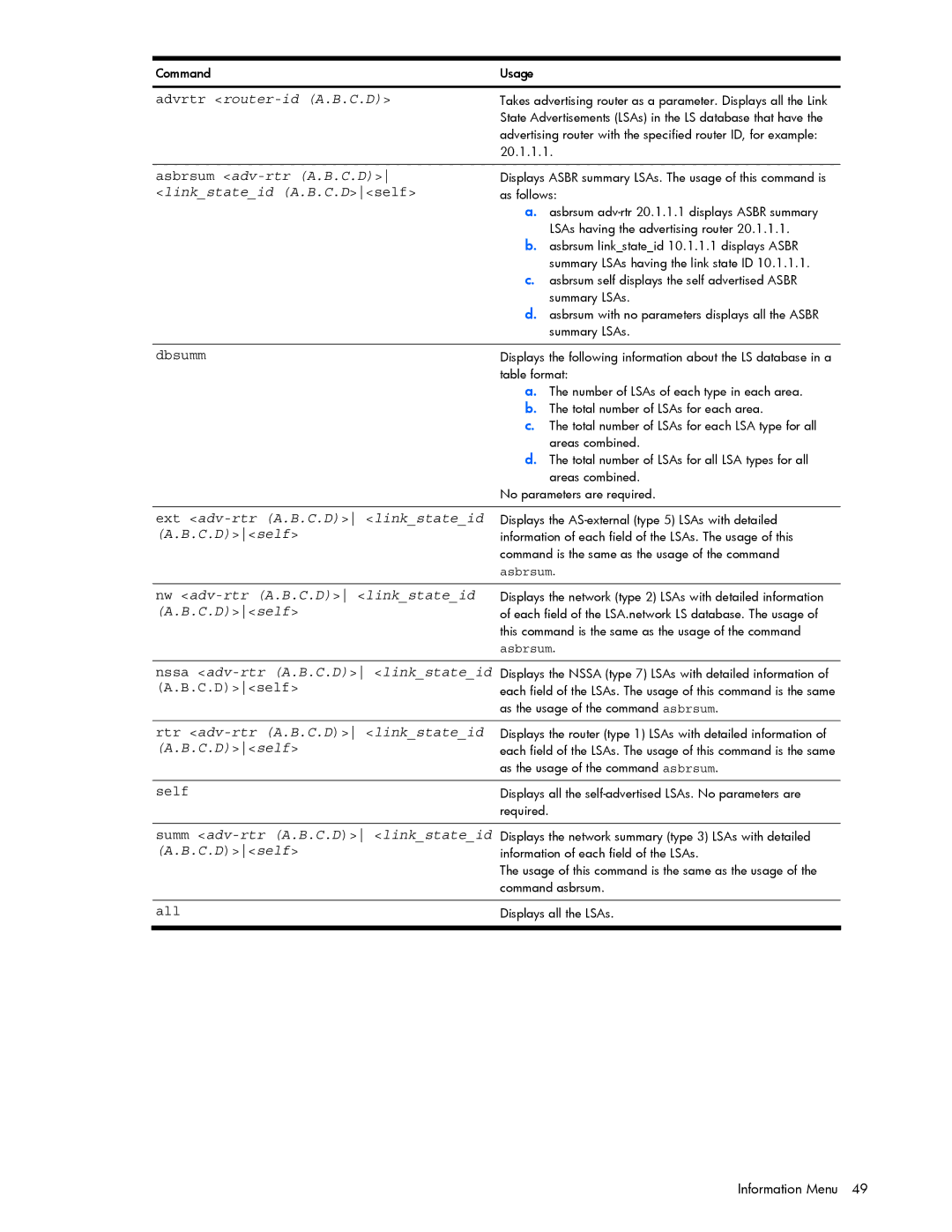 HP GbE2c manual Advrtr router-id A.B.C.D, Asbrsum adv-rtr A.B.C.D Linkstateid A.B.C.Dself, Rtr adv-rtr A.B.C.D linkstateid 