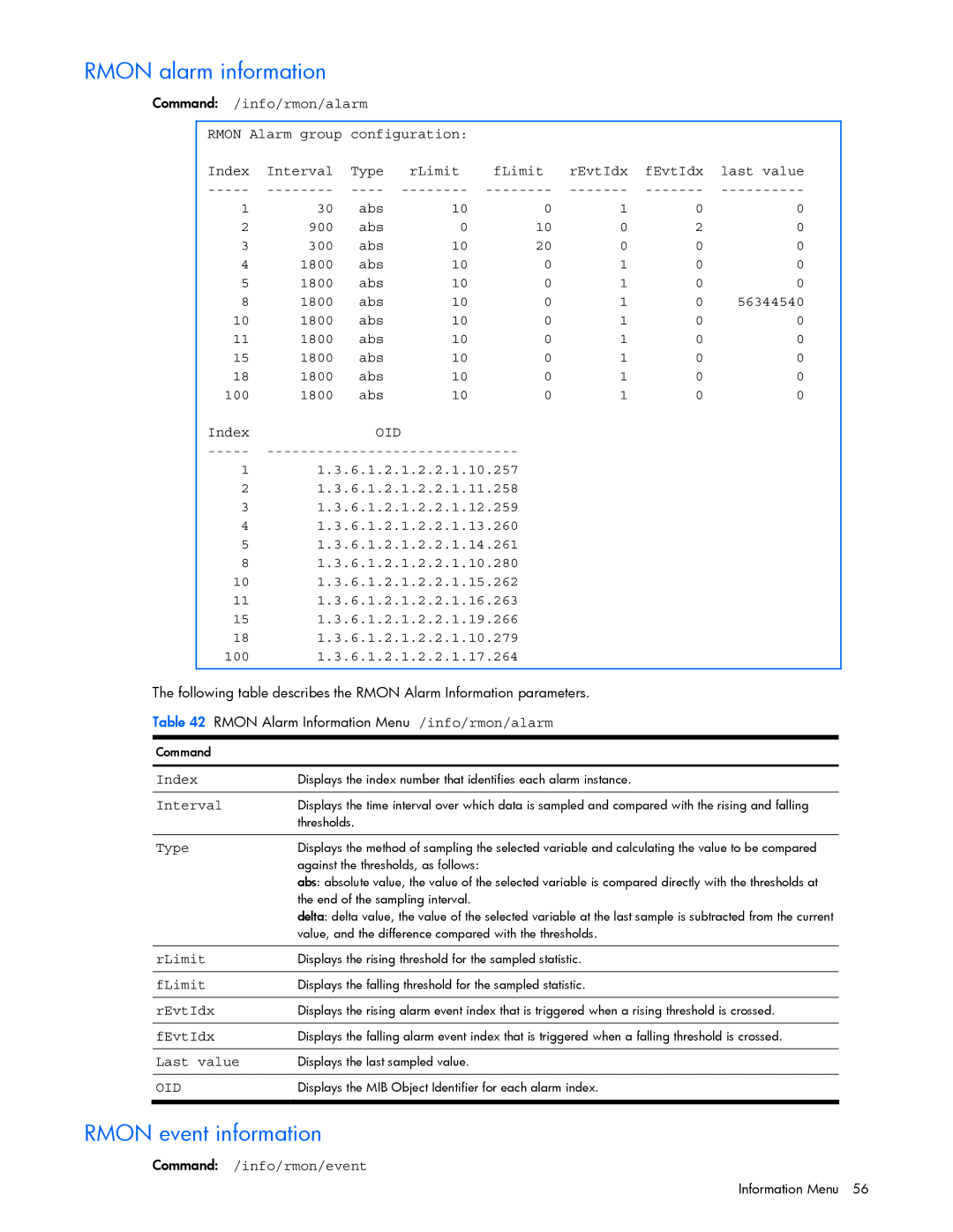 HP GbE2c manual Rmon alarm information, Rmon event information, Oid, Command /info/rmon/event 