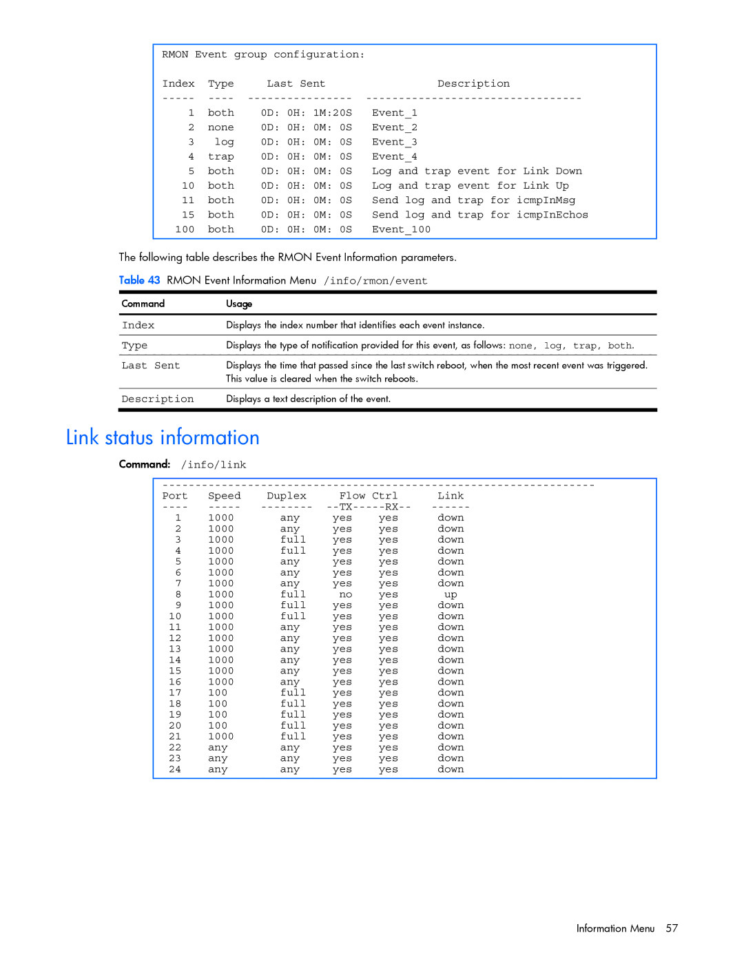 HP GbE2c manual Link status information, Last Sent 