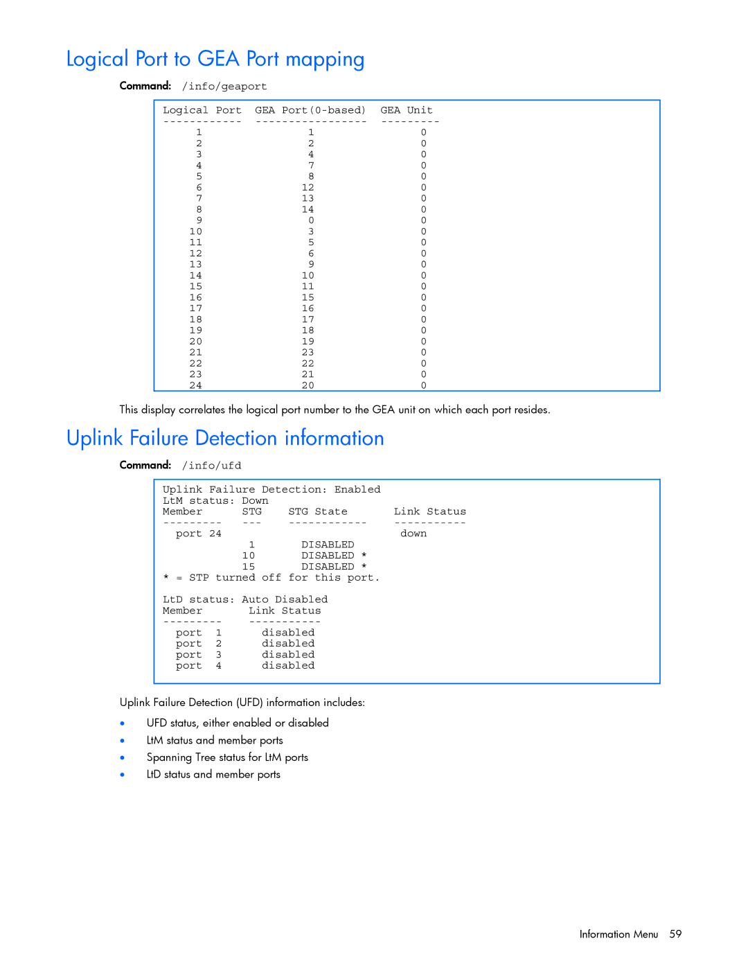 HP GbE2c manual Logical Port to GEA Port mapping, Uplink Failure Detection information, Stg, Disabled 