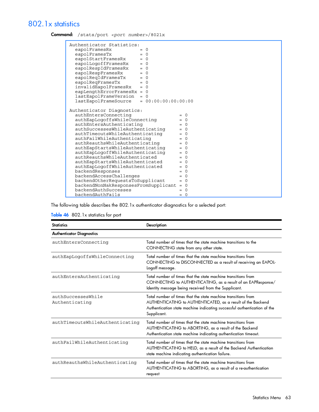 HP GbE2c manual 802.1x statistics, AuthSuccessesWhile, Authenticating 