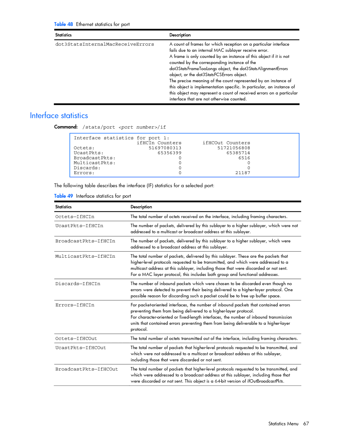 HP GbE2c manual Interface statistics 