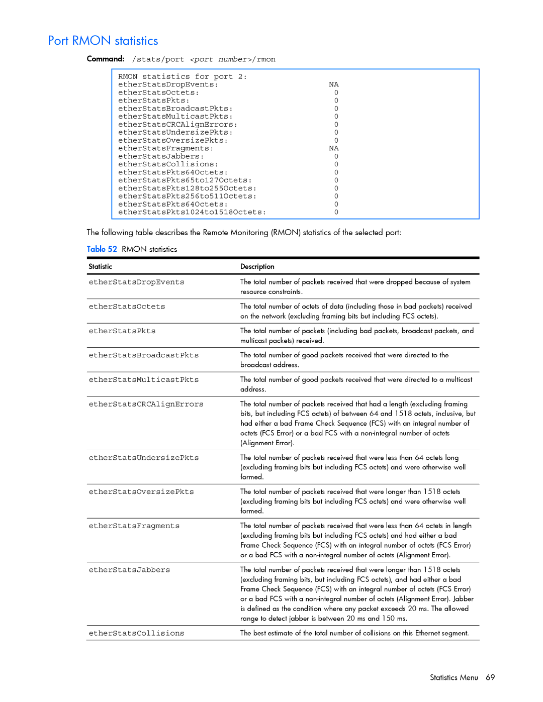 HP GbE2c manual Port Rmon statistics 