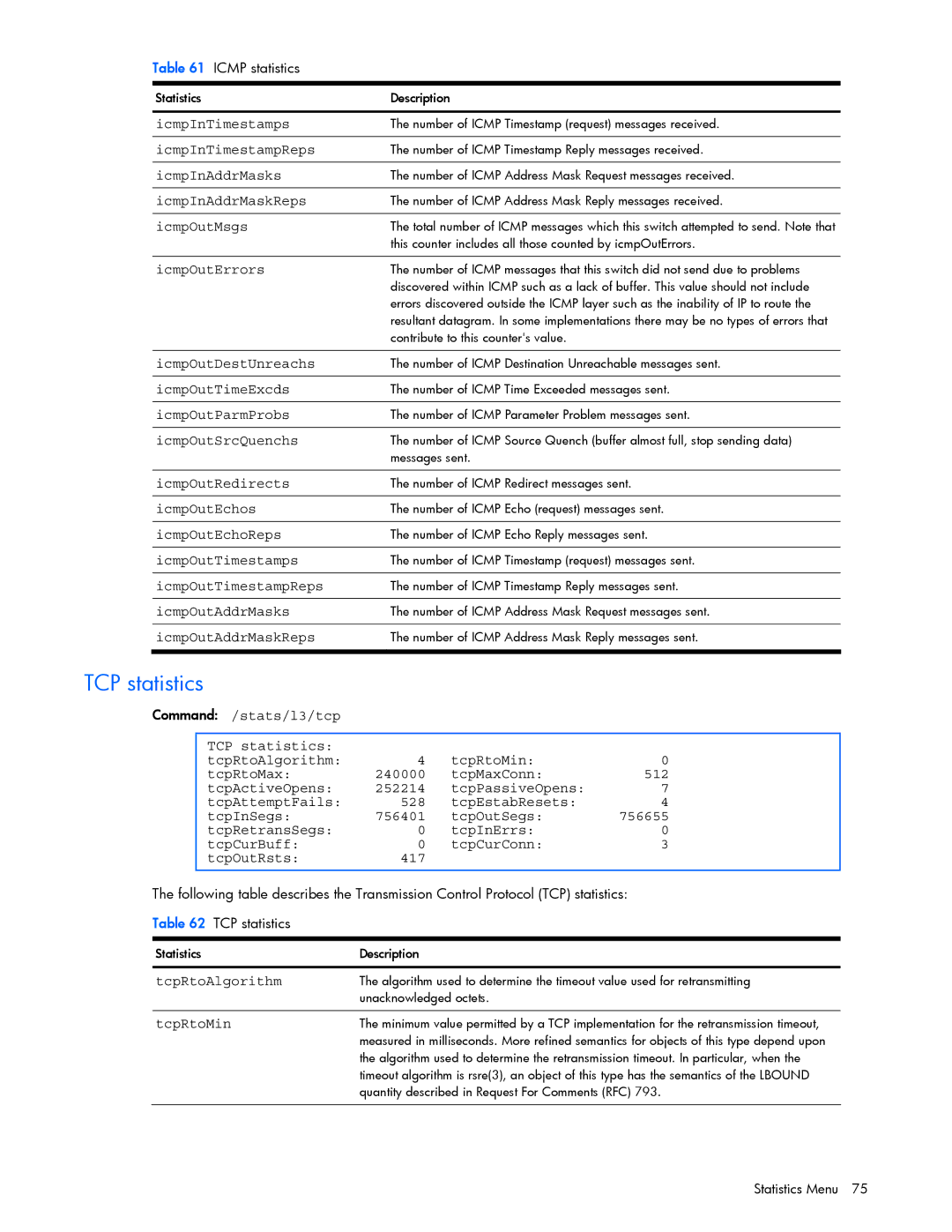 HP GbE2c manual TCP statistics, TcpRtoAlgorithm 