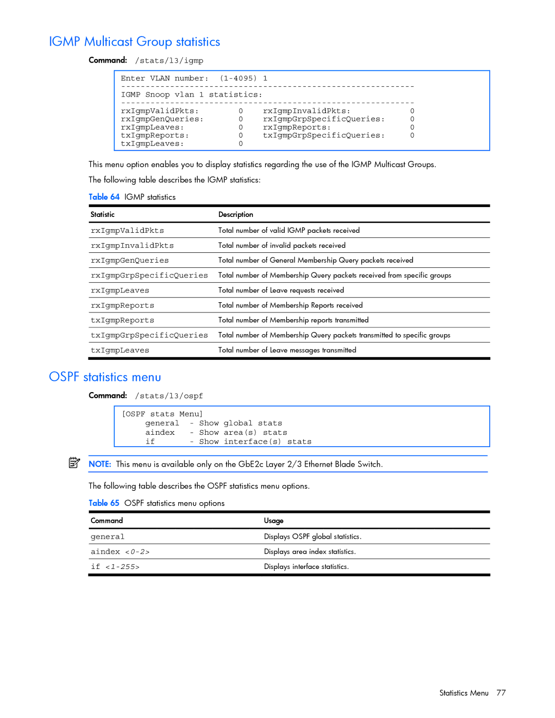 HP GbE2c manual Igmp Multicast Group statistics, Ospf statistics menu 