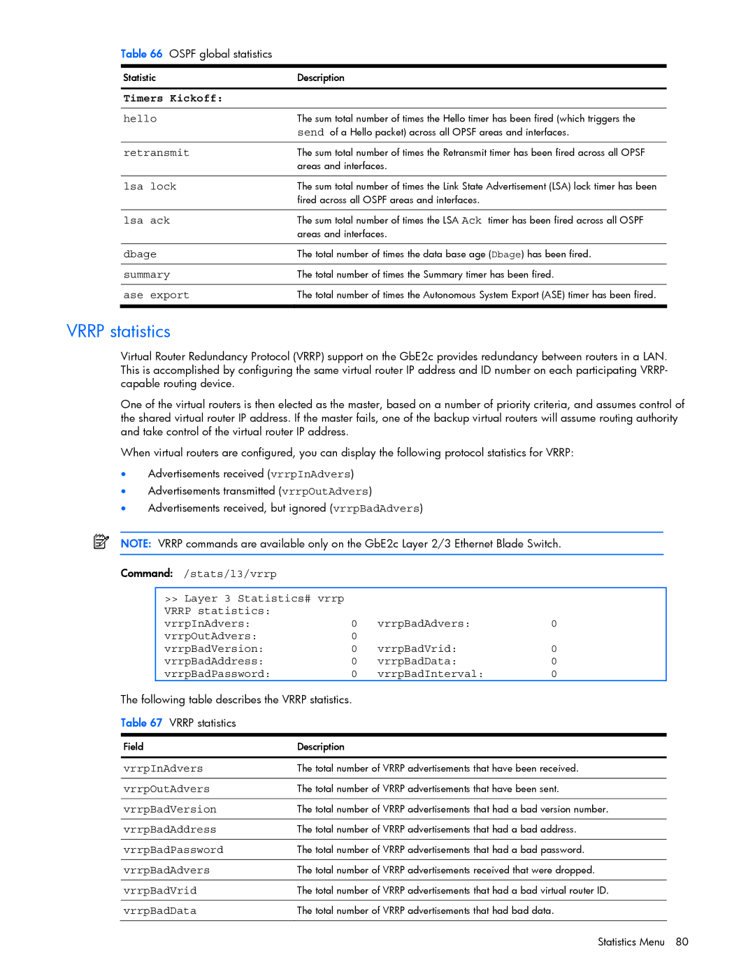 HP GbE2c manual Vrrp statistics, Timers Kickoff 