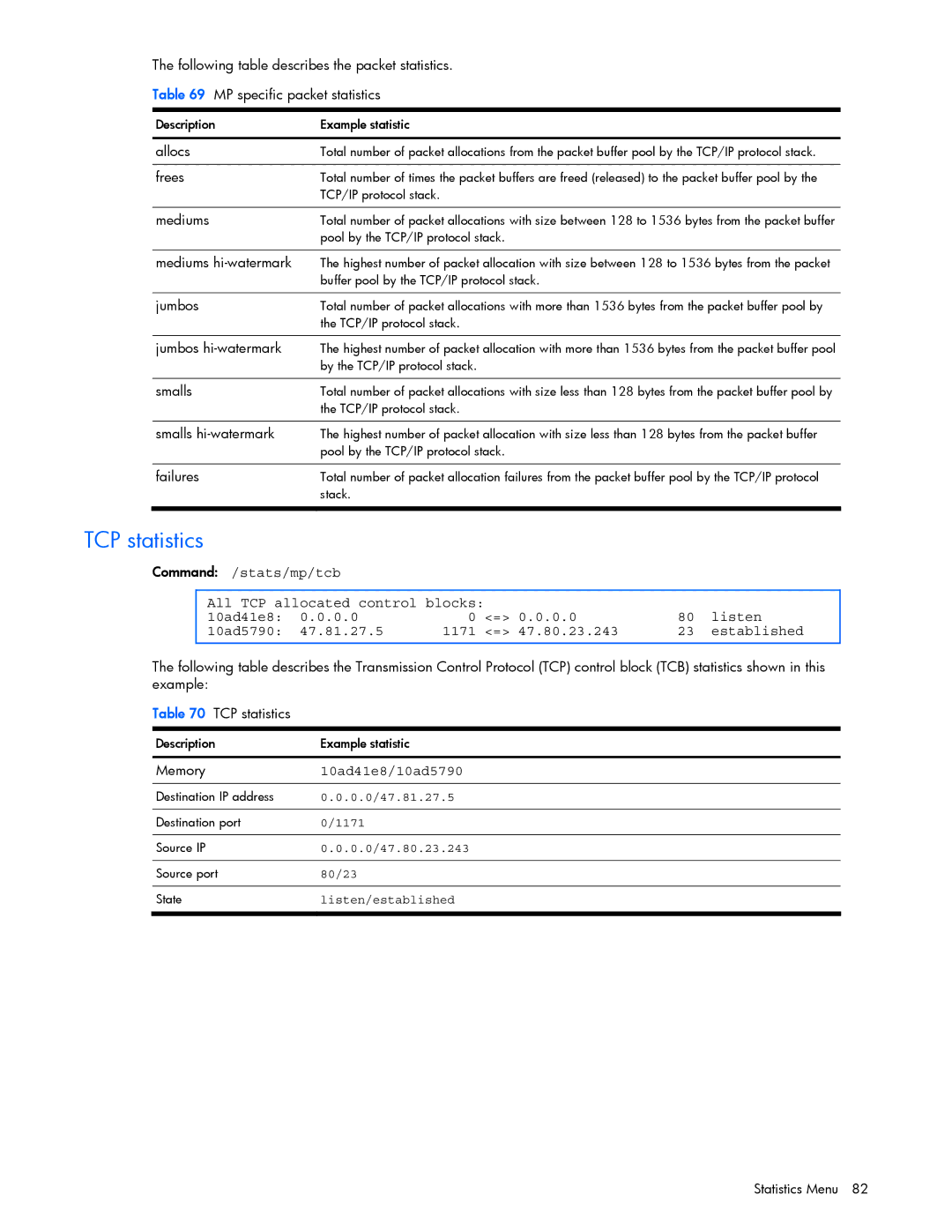 HP GbE2c manual Allocs, 10ad41e8/10ad5790 