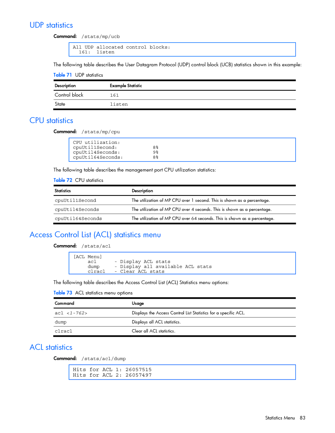 HP GbE2c manual CPU statistics, Access Control List ACL statistics menu 