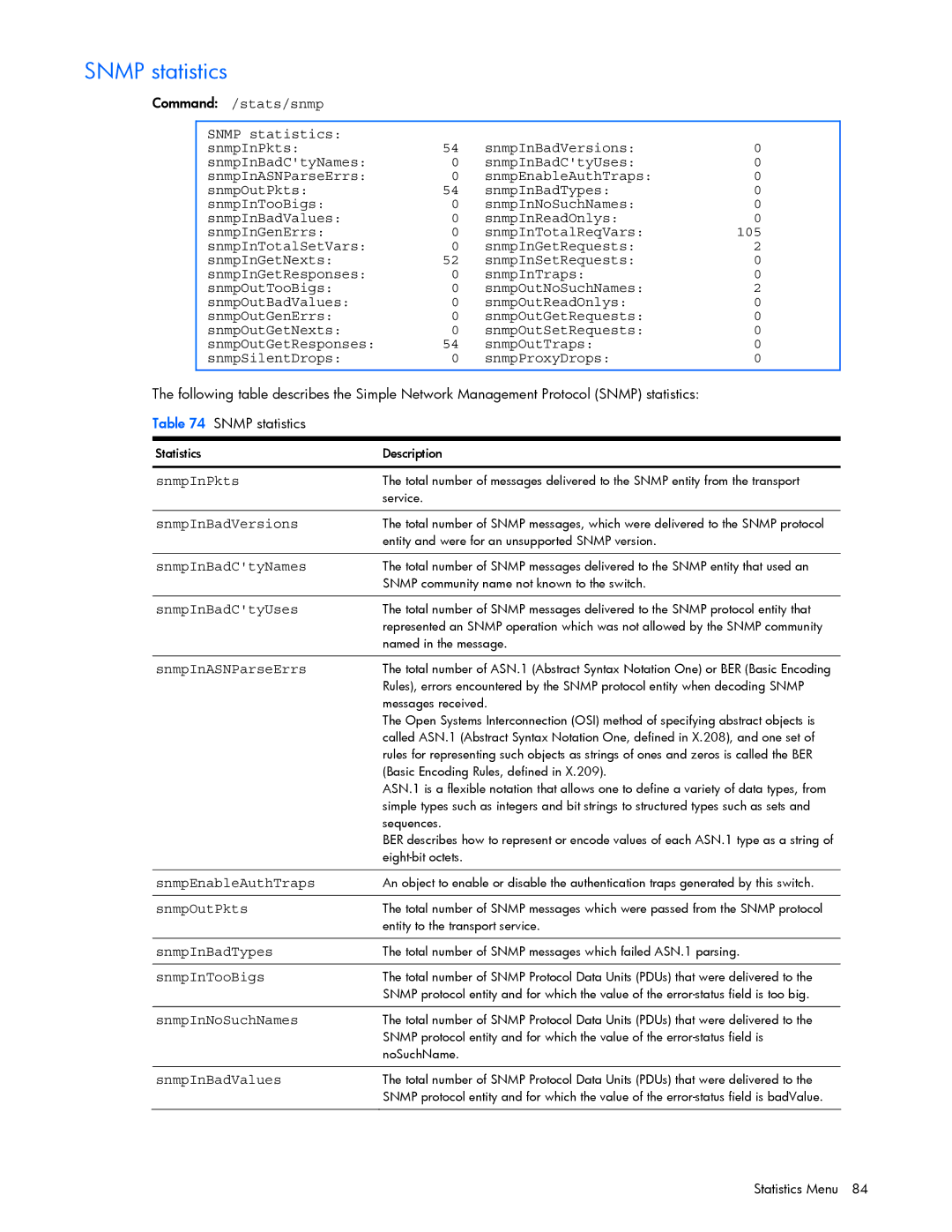 HP GbE2c manual Snmp statistics, SnmpInPkts 