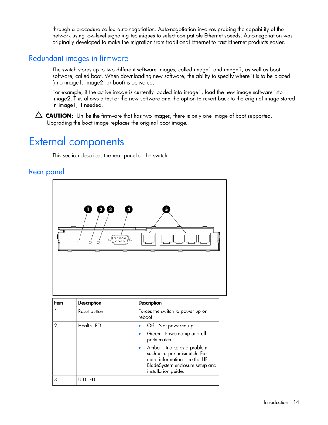 HP GbE2c manual External components, Redundant images in firmware, Rear panel 