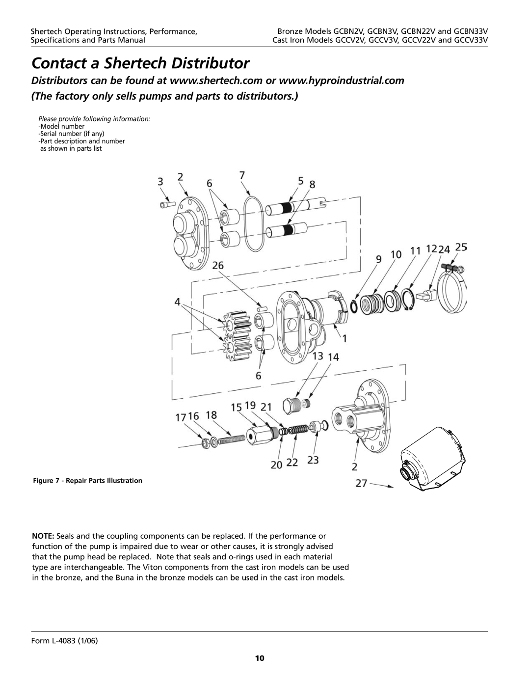 HP GCBN2V, GCCV2V, GCCV22V, GCCV3V, GCBN33V, GCBN22V, GGCBN3V manual Contact a Shertech Distributor 