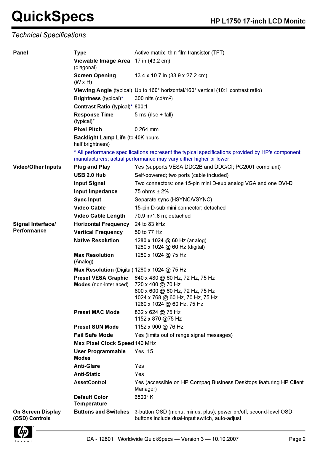 HP GF904AA manual Panel Type, Viewable Image Area, Screen Opening, Viewing Angle typical, Brightness typical, Response Time 