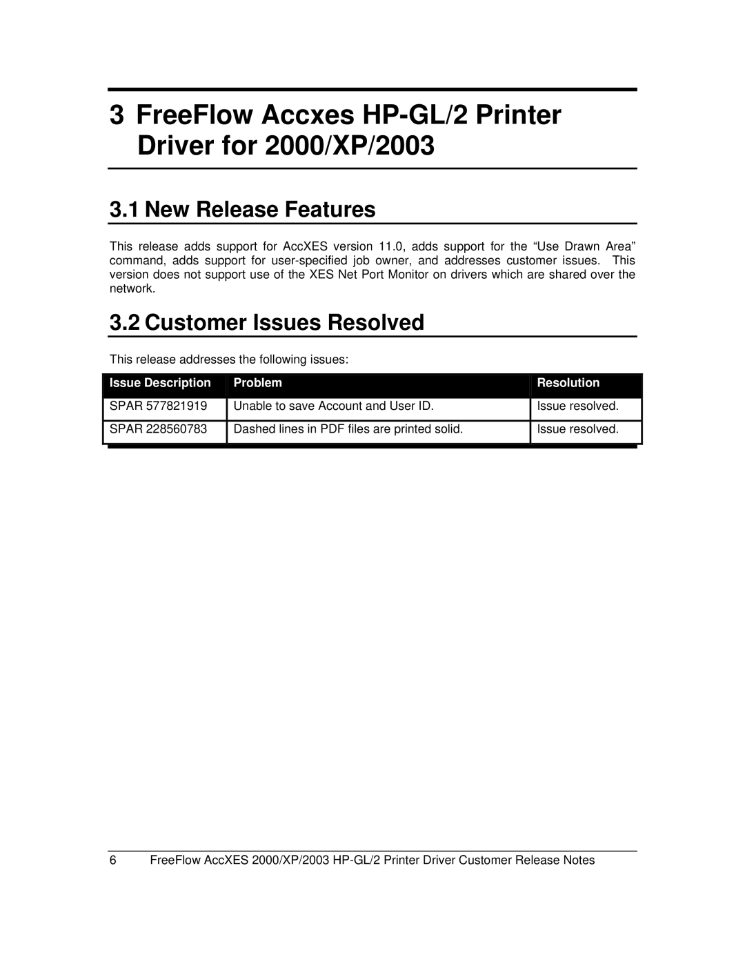 HP manual FreeFlow Accxes HP-GL/2 Printer Driver for 2000/XP/2003, Issue Description Problem Resolution 