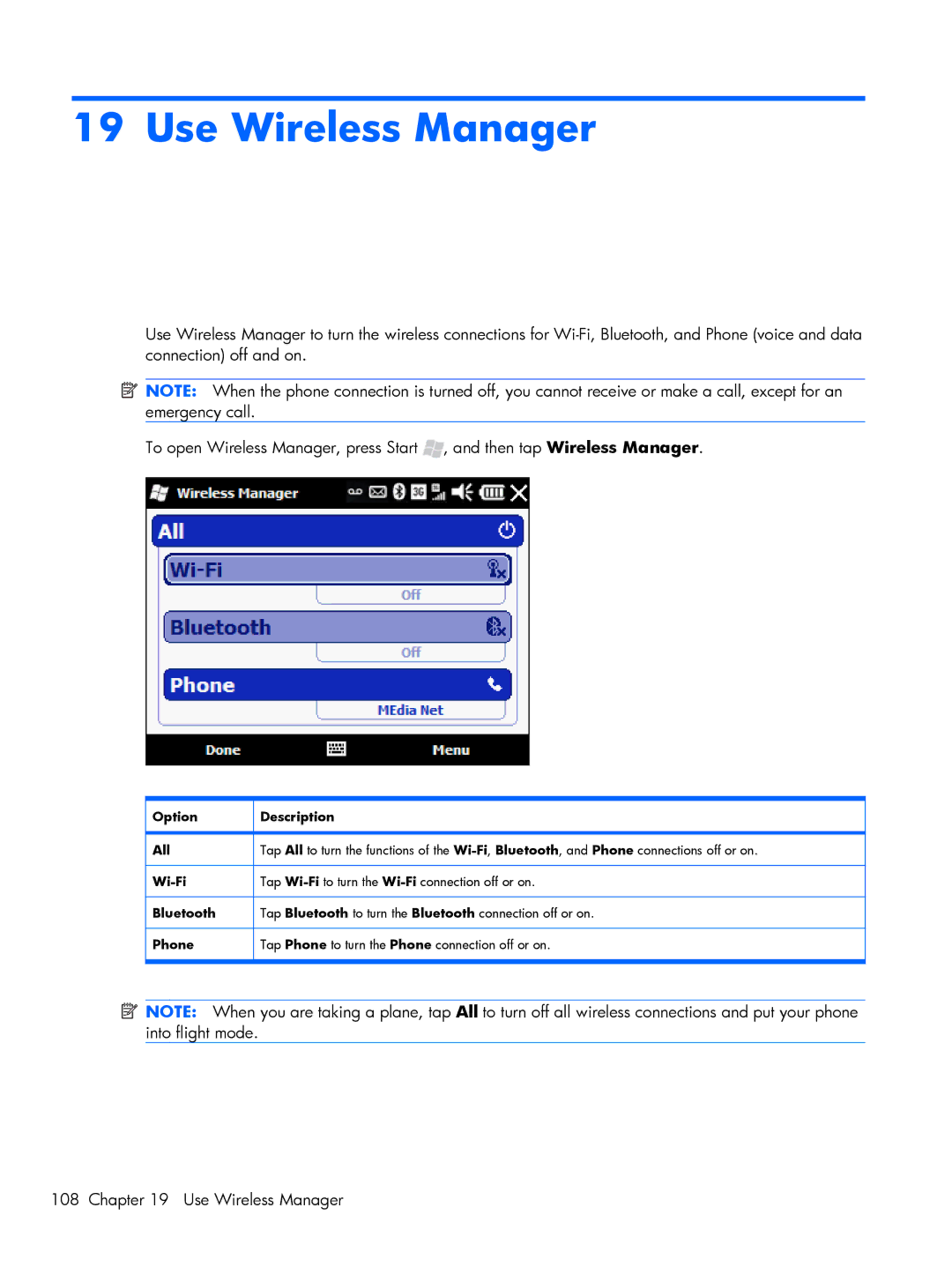 HP Glisten-AT&T manual Use Wireless Manager, Option All Wi-Fi Bluetooth Phone Description 