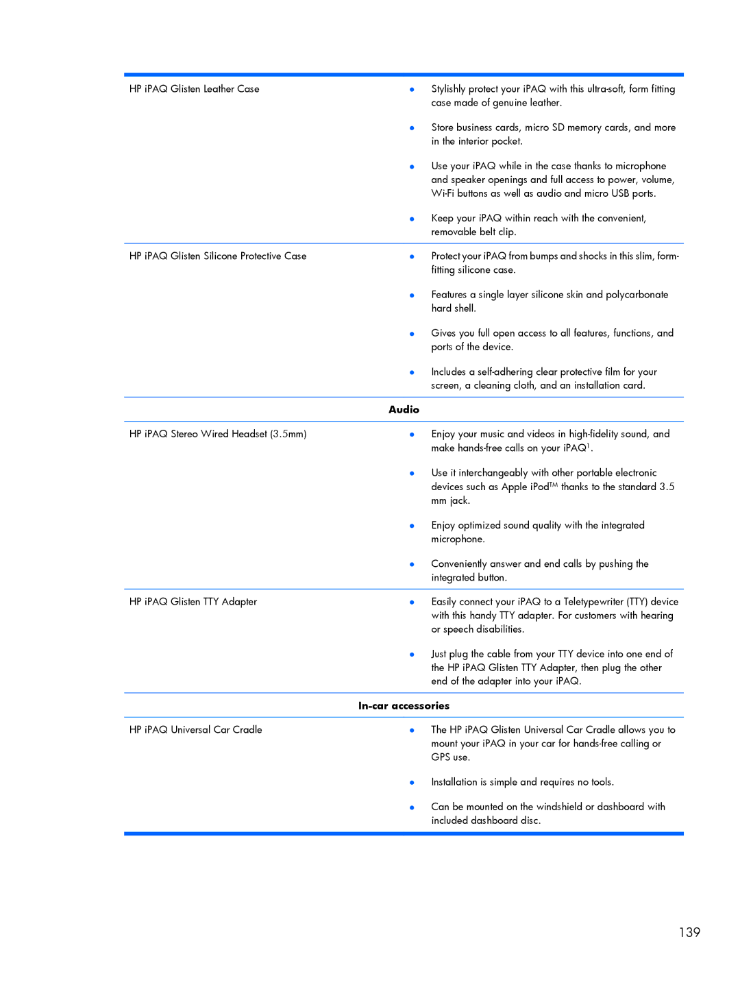 HP Glisten-AT&T manual 139 