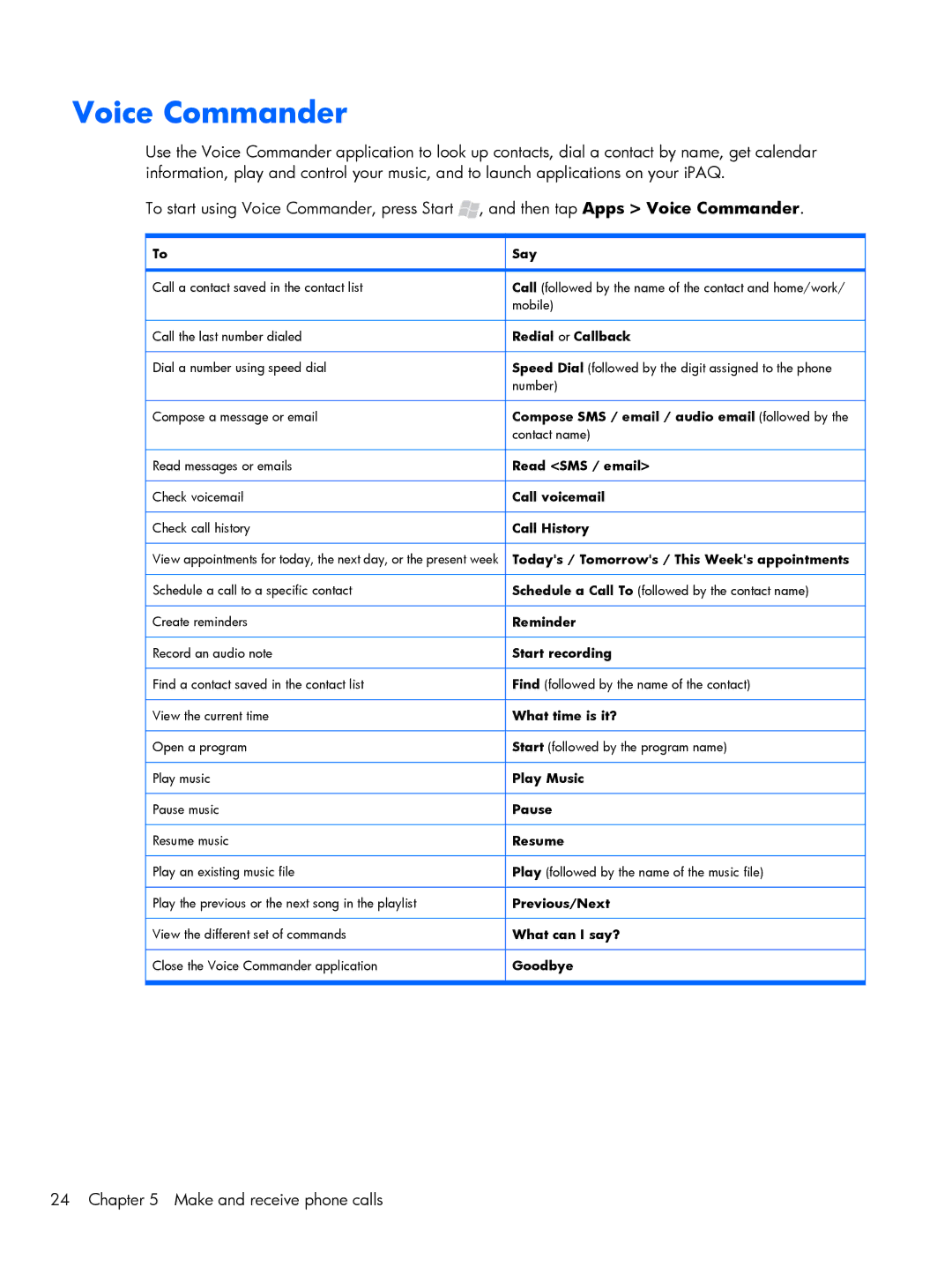 HP Glisten-AT&T manual Voice Commander 