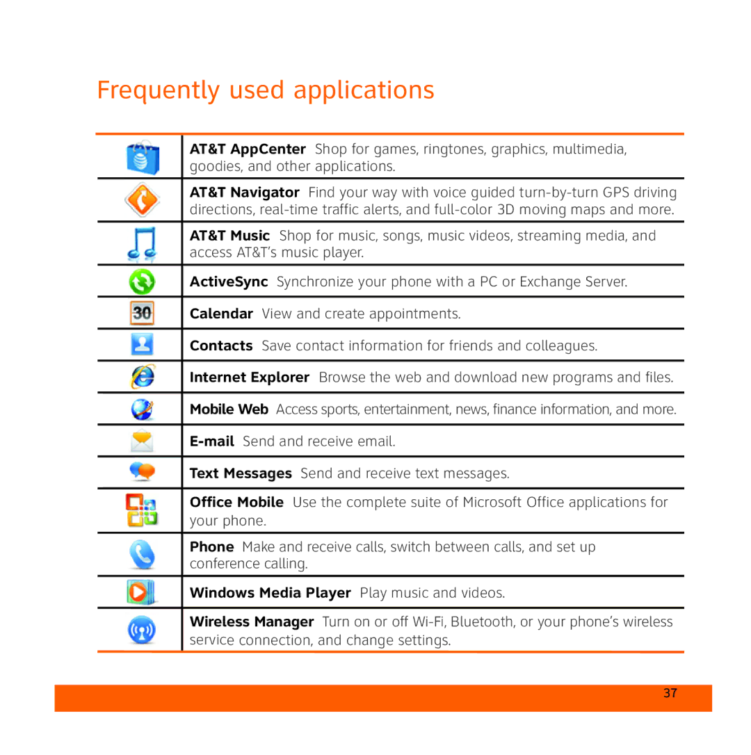 HP Glisten-AT&T manual Frequently used applications 