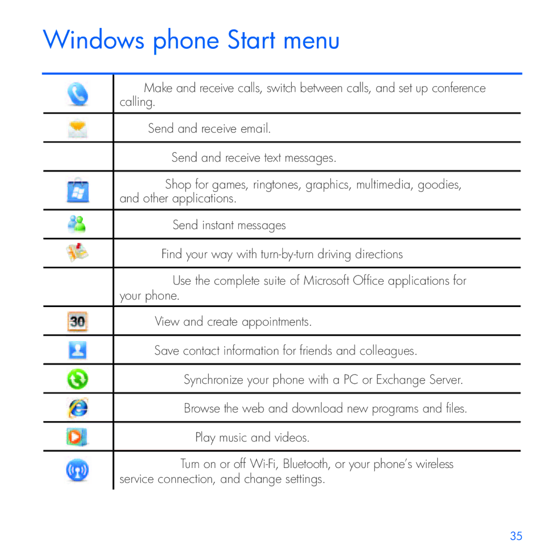 HP Glisten manual Windows phone Start menu 