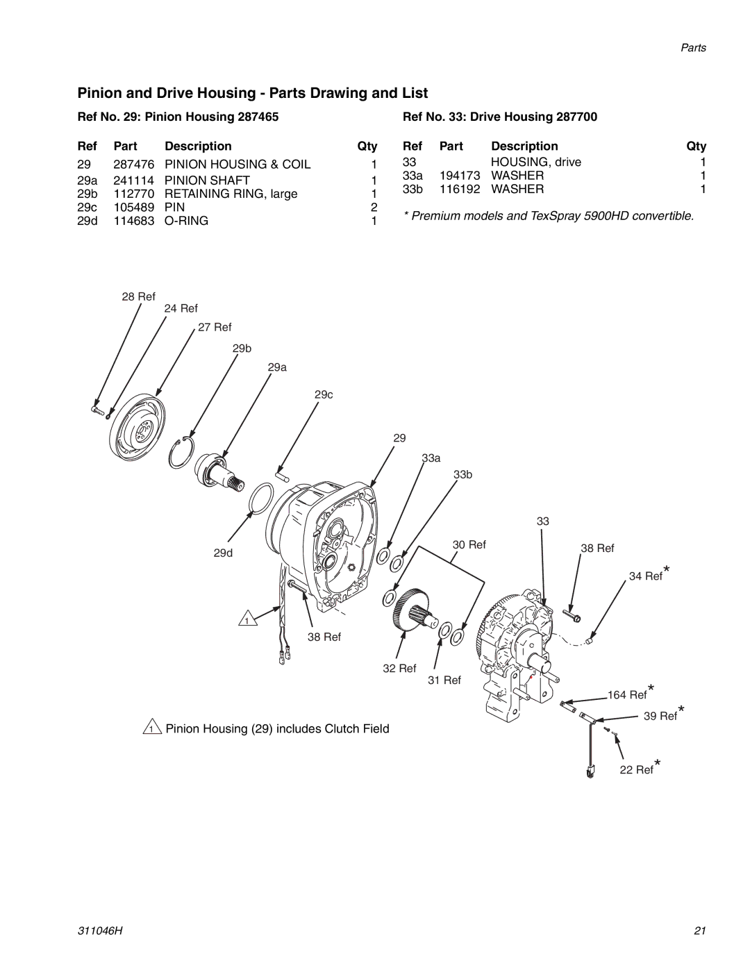 HP GMAX 5900 manual Pinion and Drive Housing Parts Drawing and List, Premium models and TexSpray 5900HD convertible 