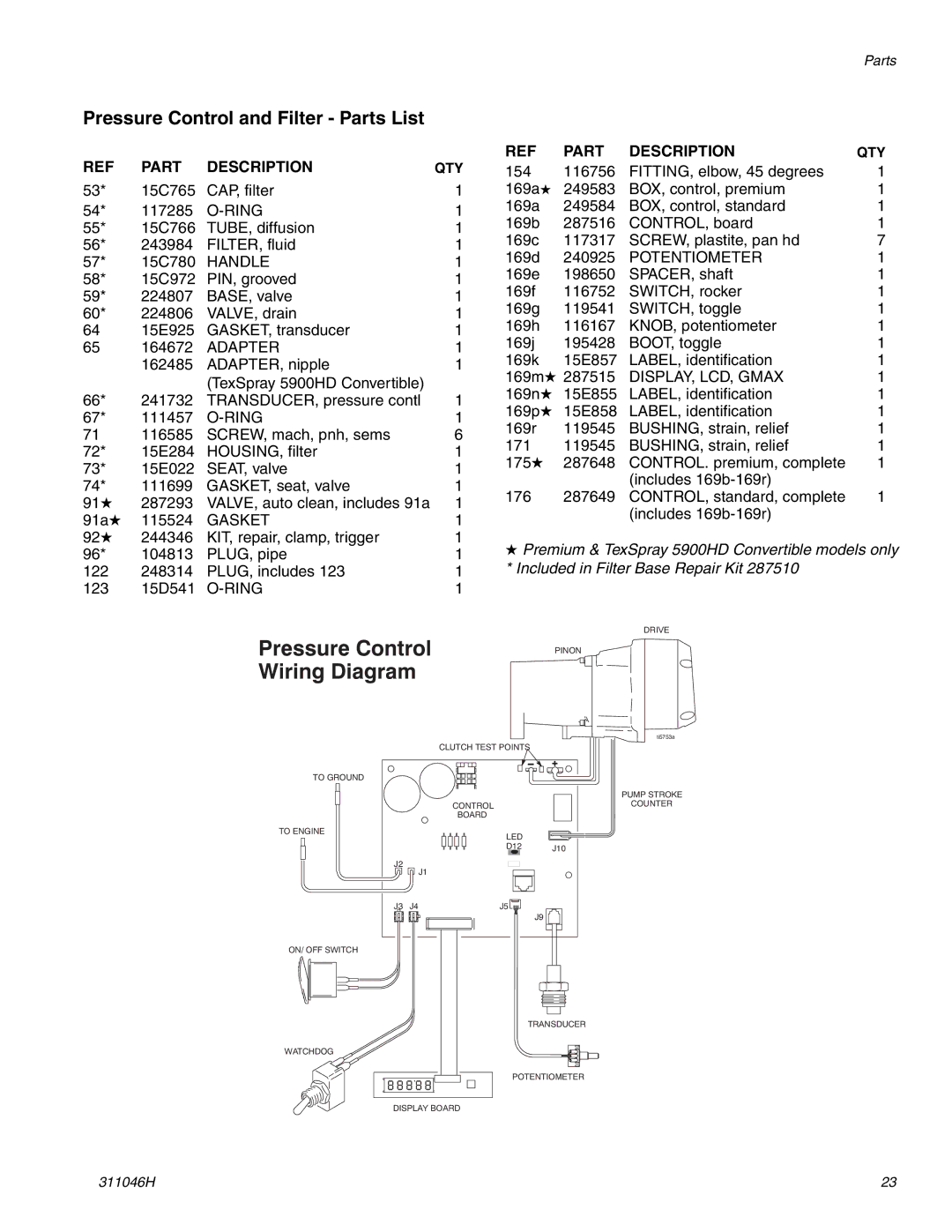 HP GMAX 5900 manual Pressure Control and Filter Parts List, Part Description 