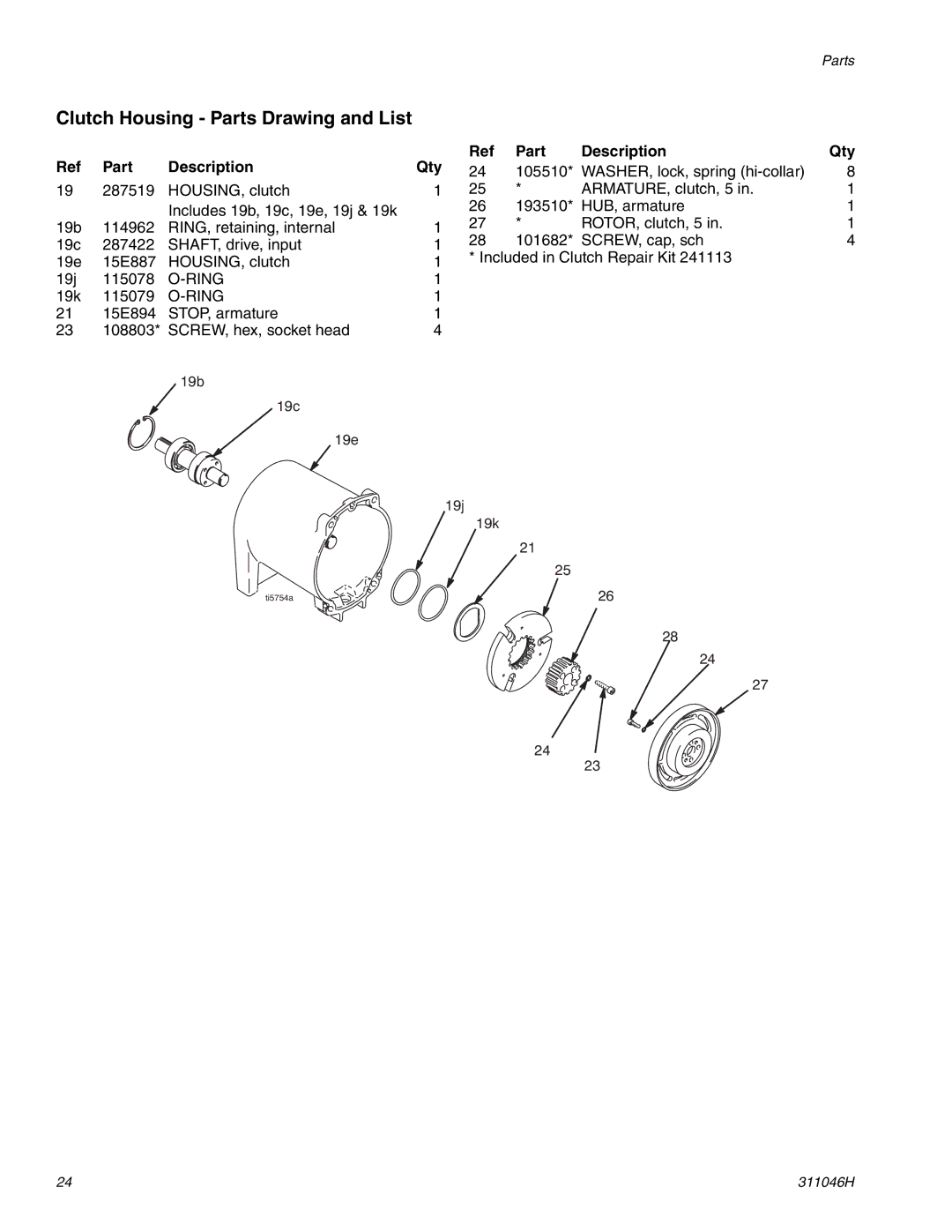 HP GMAX 5900 manual Clutch Housing Parts Drawing and List, Qty Part Description 