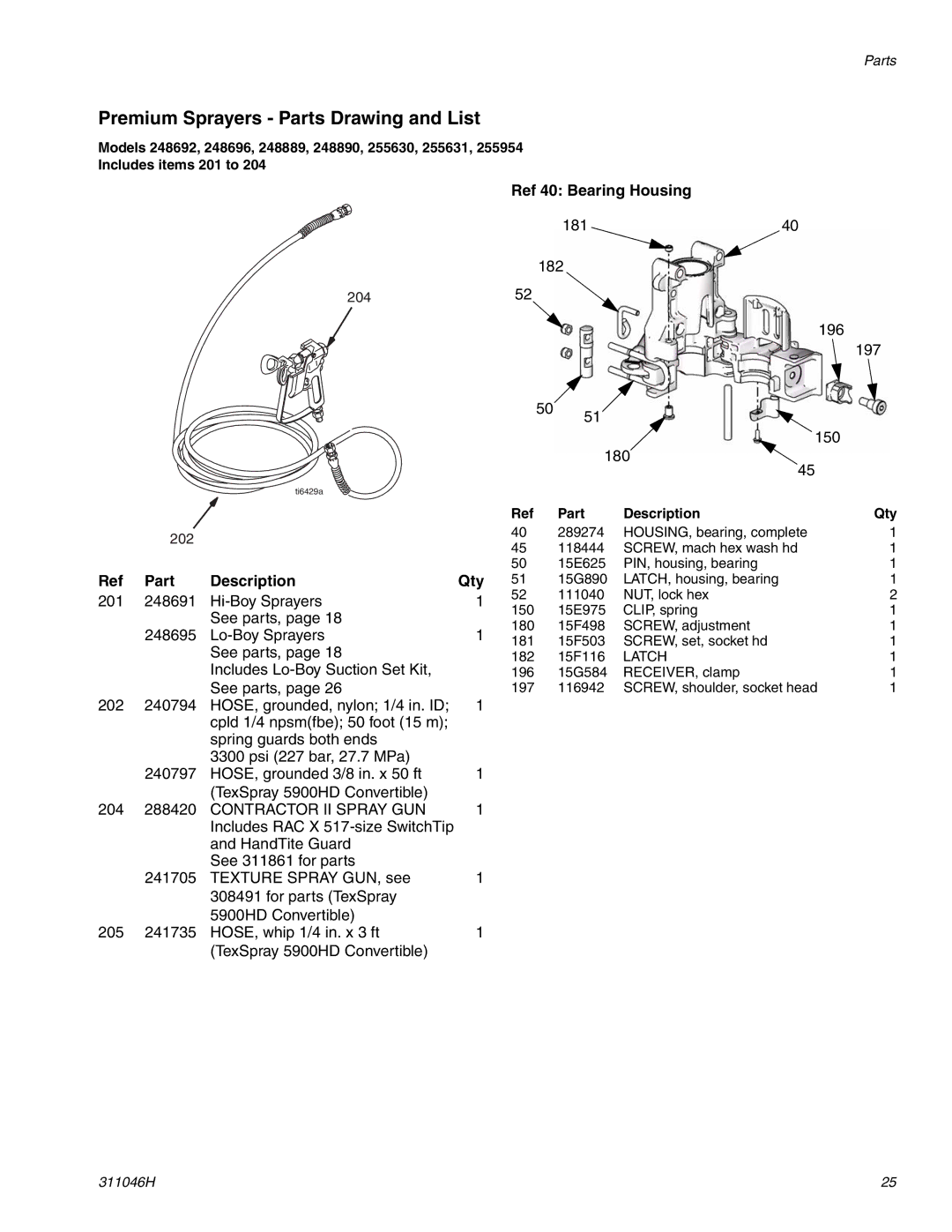 HP GMAX 5900 manual Premium Sprayers Parts Drawing and List, Ref 40 Bearing Housing 