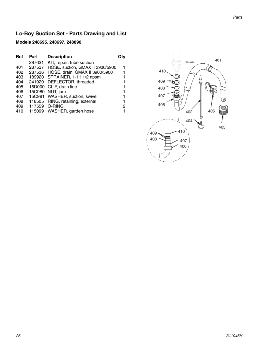 HP GMAX 5900 manual Lo-Boy Suction Set Parts Drawing and List, Models 248695, 248697 Part Description Qty 