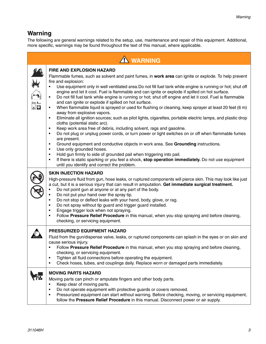 HP GMAX 5900 manual Fire and Explosion Hazard 