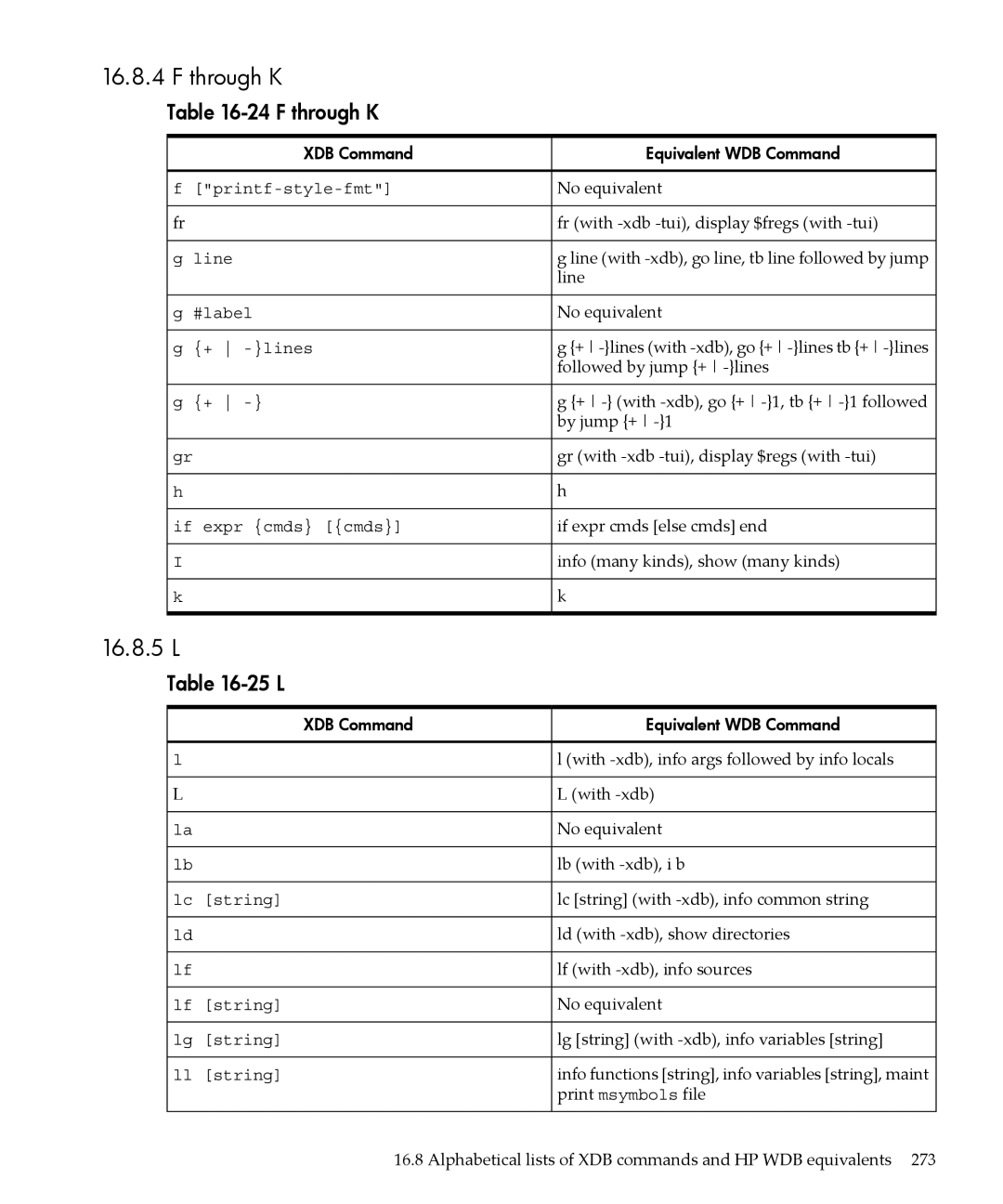 HP gnu source-level debugger 5992-4701 manual Through K, 16.8.5 L, F through K, 25 L 