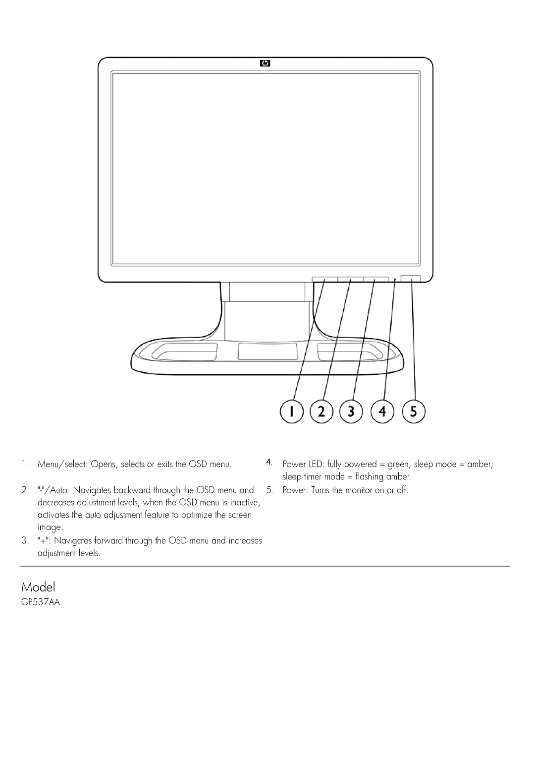 HP GP537AA manual Model 