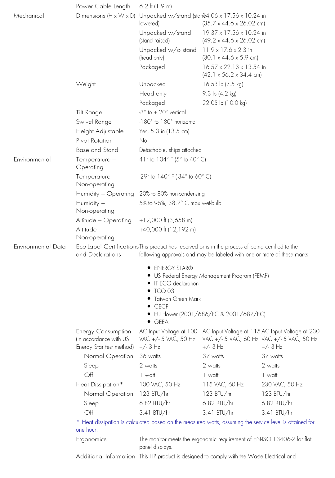 HP GP537AA manual Energy Star, Cecp, Geea 