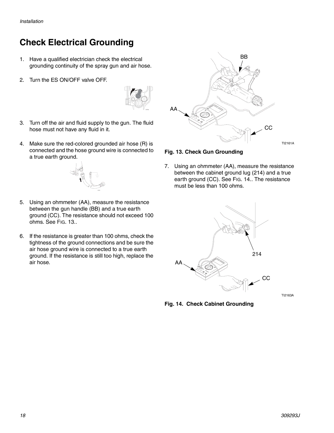 HP GRACO OR PRO TI1681A manual Check Electrical Grounding, Check Gun Grounding 