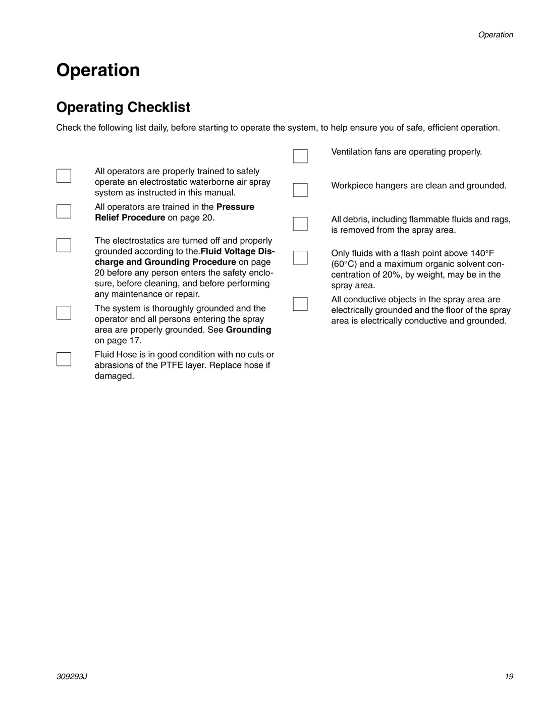 HP GRACO OR PRO TI1681A manual Operation, Operating Checklist 