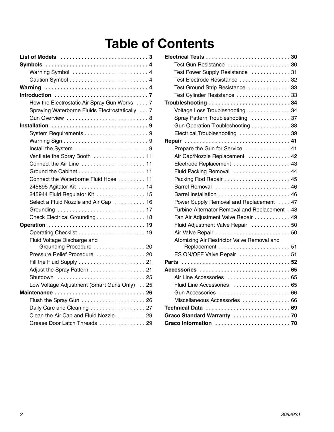 HP GRACO OR PRO TI1681A manual Table of Contents 