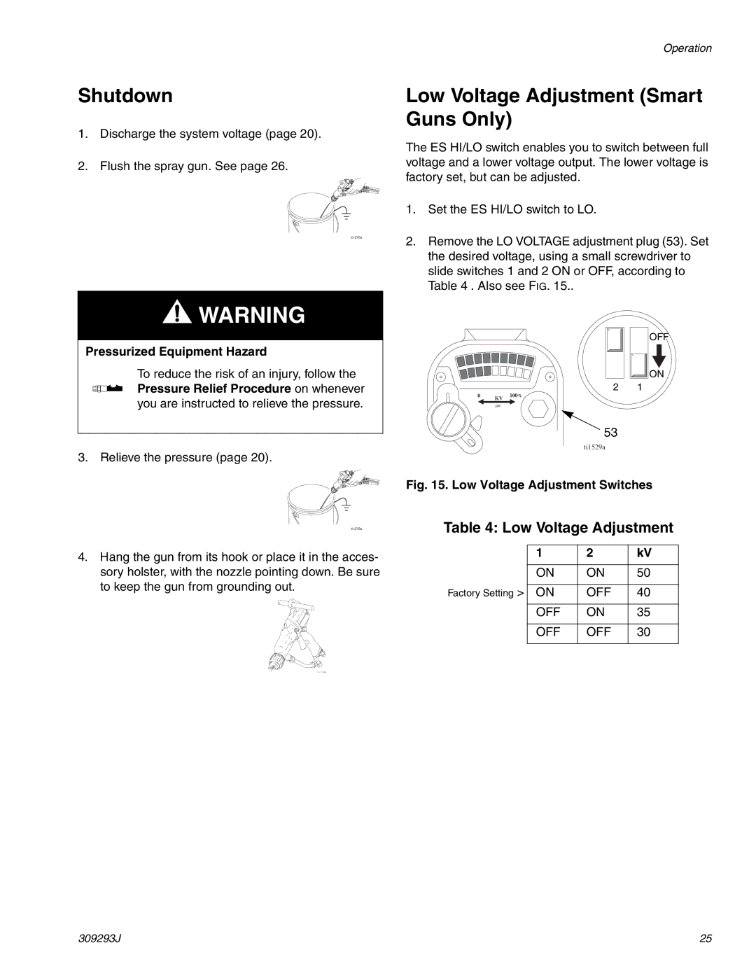 HP GRACO OR PRO TI1681A manual Shutdown, Low Voltage Adjustment Smart Guns Only 