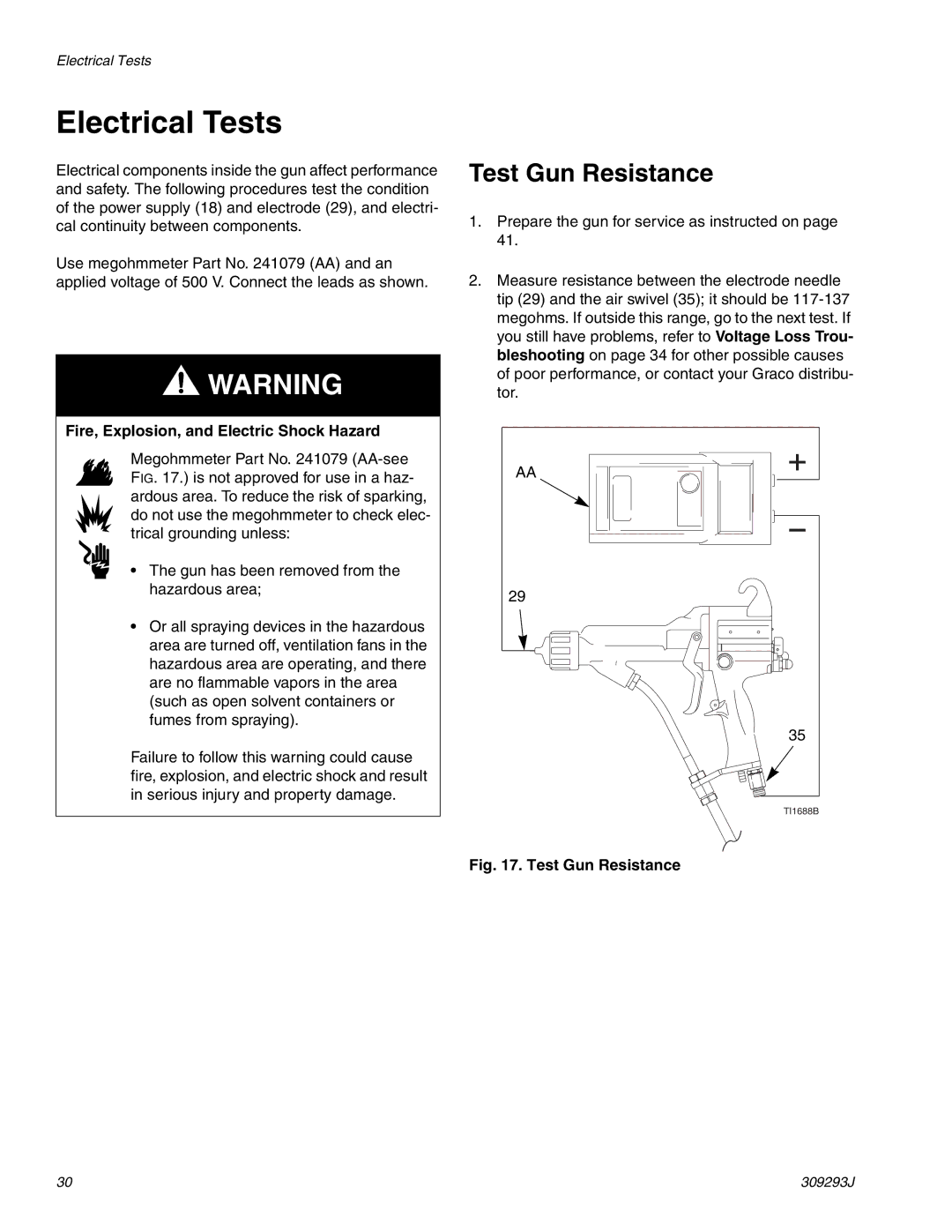 HP GRACO OR PRO TI1681A manual Electrical Tests, Test Gun Resistance 