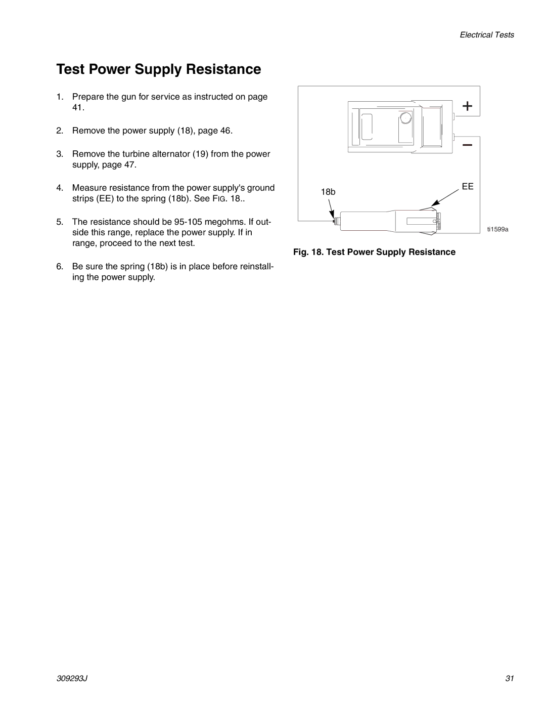 HP GRACO OR PRO TI1681A manual Test Power Supply Resistance 