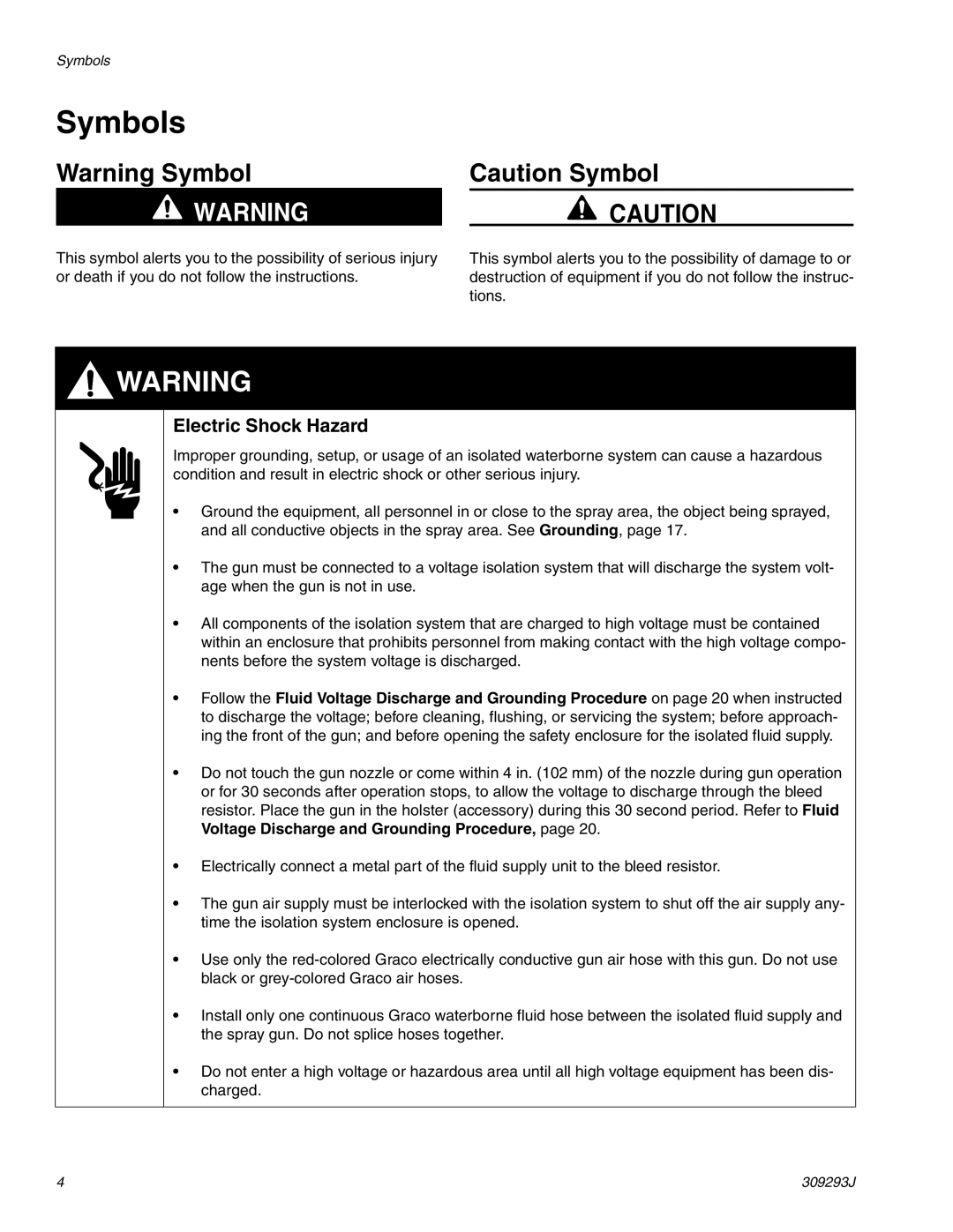 HP GRACO OR PRO TI1681A manual Symbols, Electric Shock Hazard 