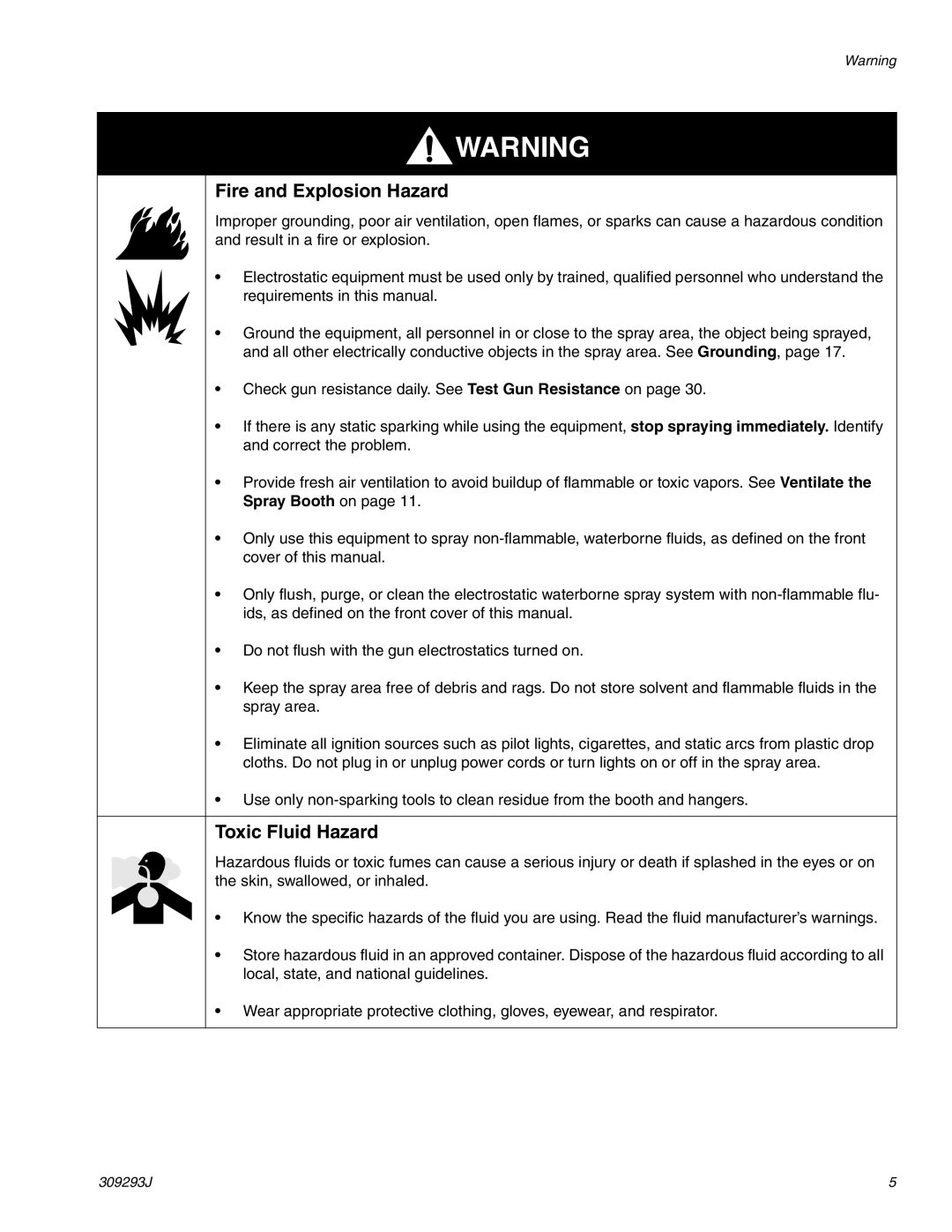 HP GRACO OR PRO TI1681A manual Fire and Explosion Hazard, Toxic Fluid Hazard 